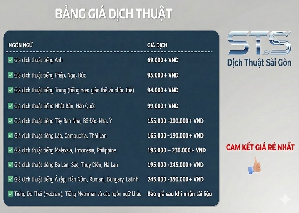 Bảng báo giá dịch thuật các ngôn ngữ mới nhất